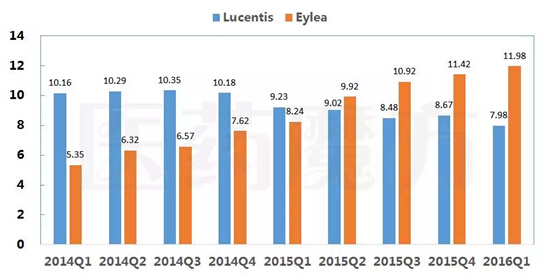 首页| PP电子游戏中国区官方网站