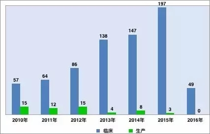 首页| PP电子游戏中国区官方网站