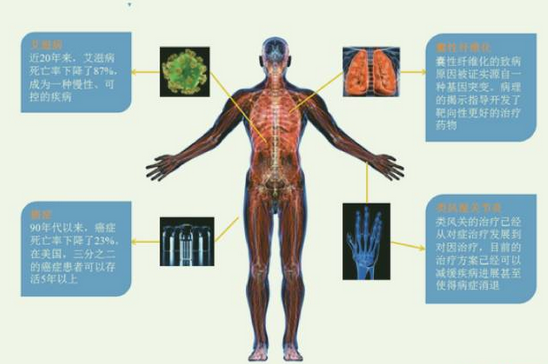 首页| PP电子游戏中国区官方网站