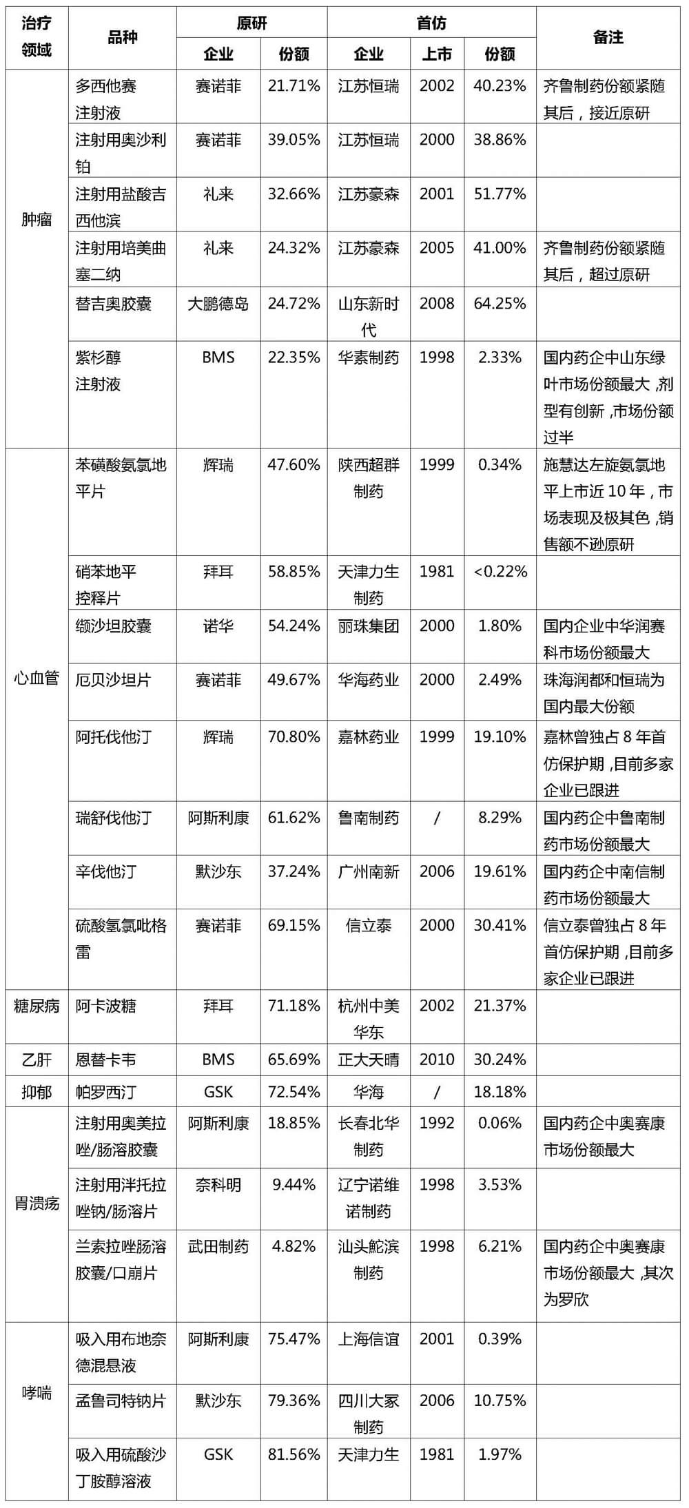 首页| PP电子游戏中国区官方网站