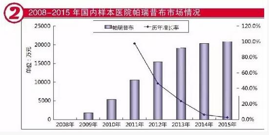 首页| PP电子游戏中国区官方网站