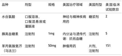 首页| PP电子游戏中国区官方网站