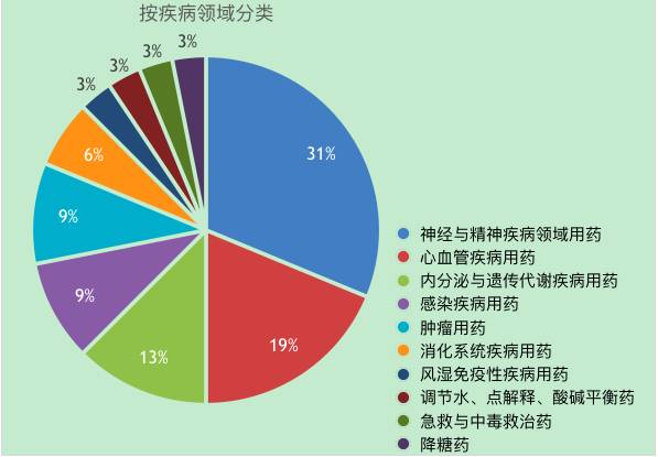 首页| PP电子游戏中国区官方网站