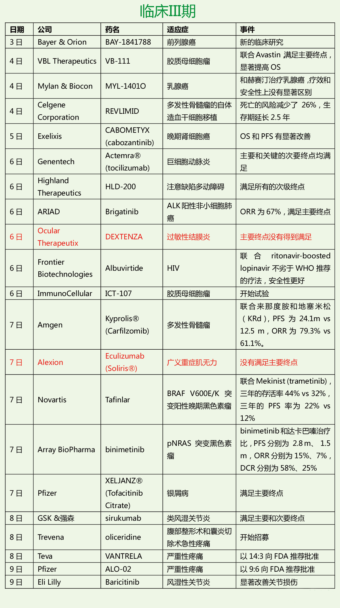 首页| PP电子游戏中国区官方网站