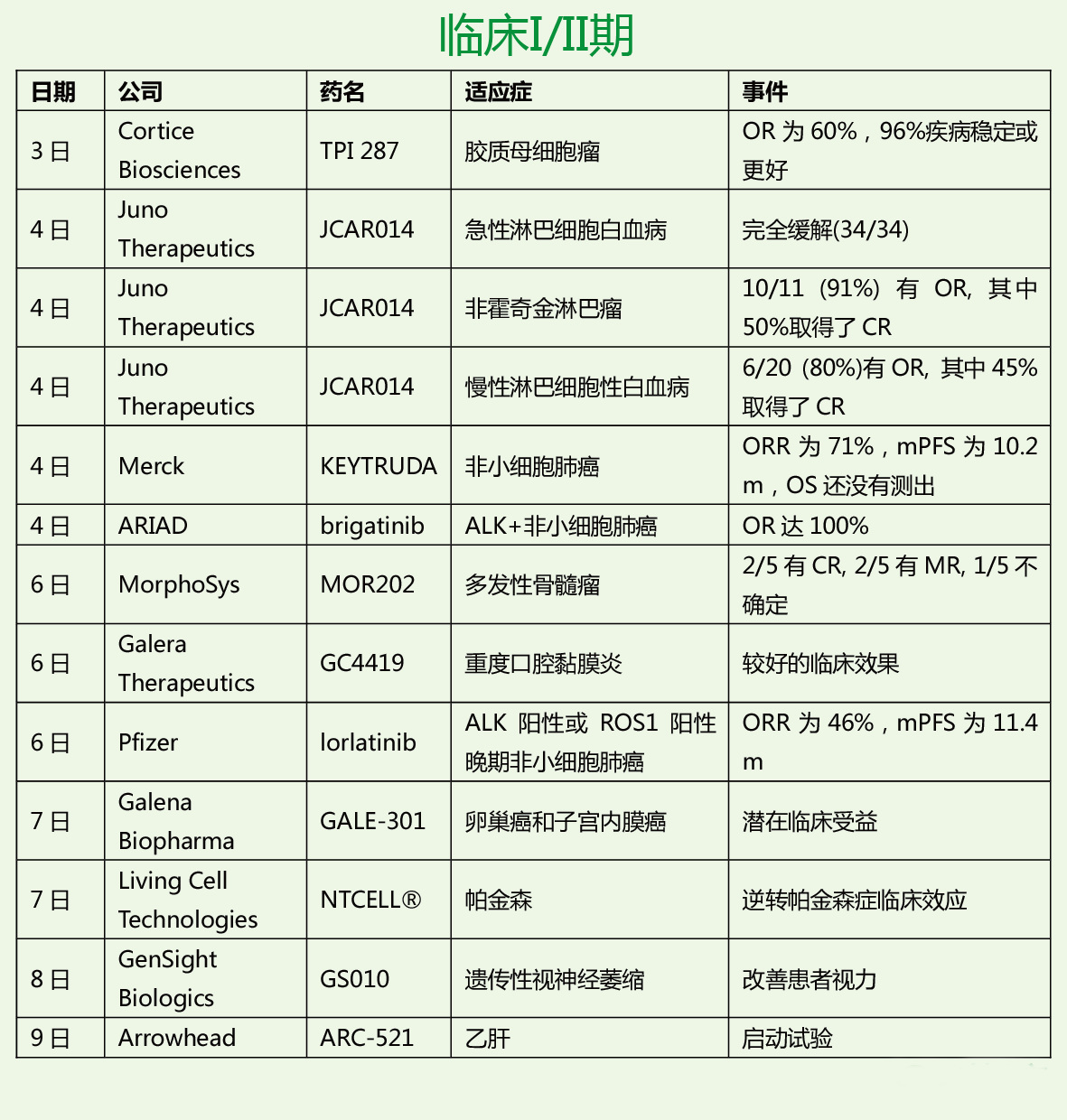 首页| PP电子游戏中国区官方网站