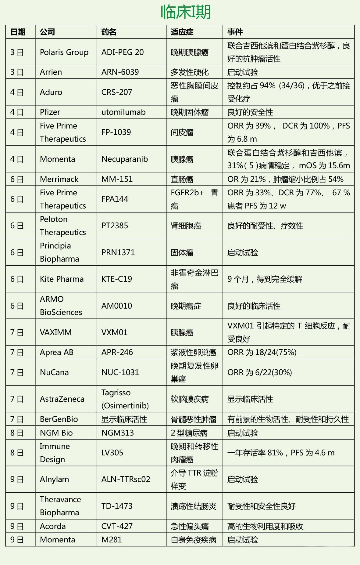 首页| PP电子游戏中国区官方网站