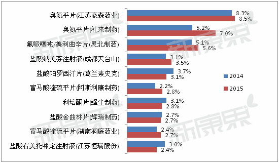 首页| PP电子游戏中国区官方网站