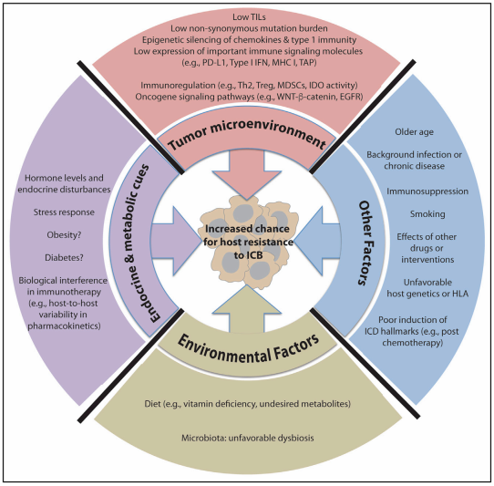 首页| PP电子游戏中国区官方网站