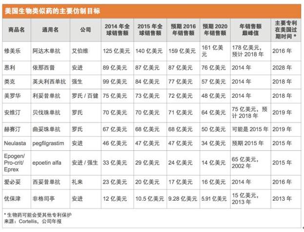 首页| PP电子游戏中国区官方网站