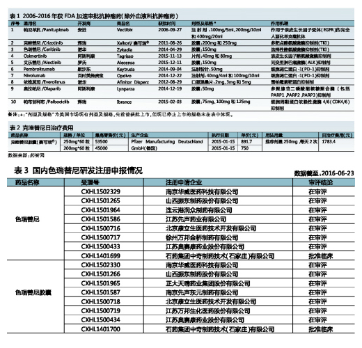 首页| PP电子游戏中国区官方网站