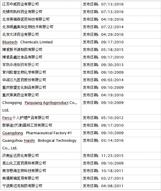 首页| PP电子游戏中国区官方网站