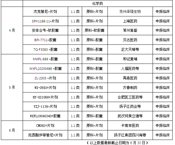 首页| PP电子游戏中国区官方网站