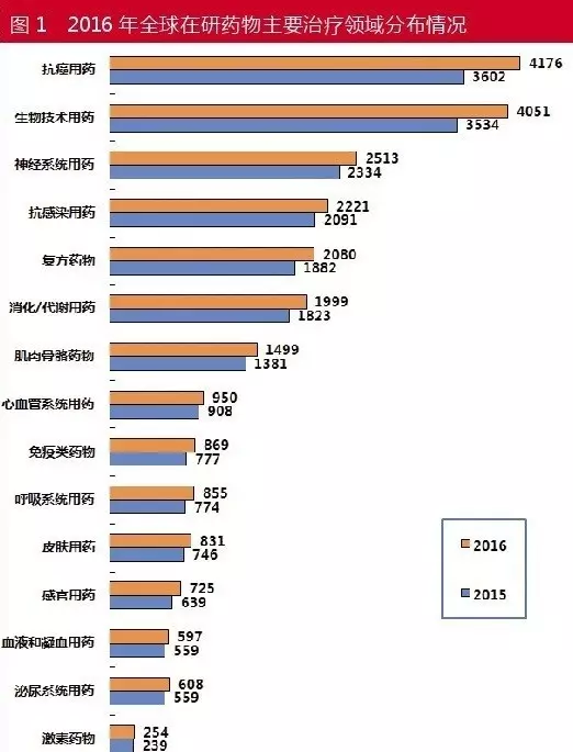 首页| PP电子游戏中国区官方网站