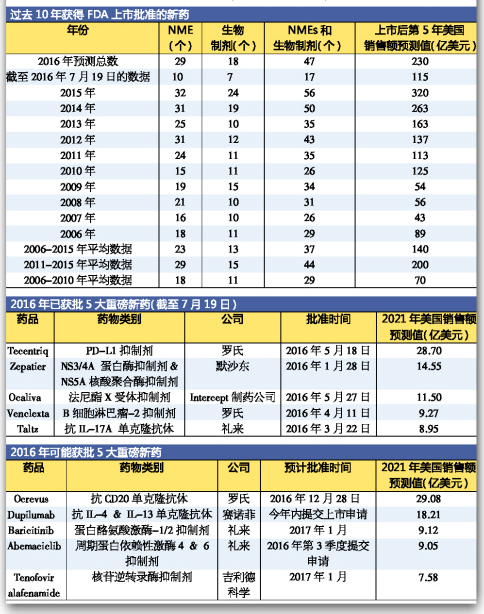首页| PP电子游戏中国区官方网站