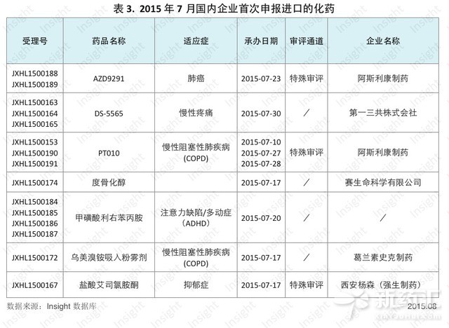 首页| PP电子游戏中国区官方网站