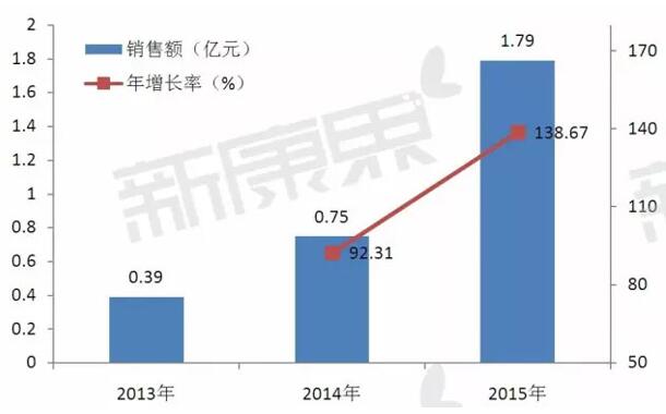 首页| PP电子游戏中国区官方网站