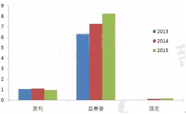 首页| PP电子游戏中国区官方网站