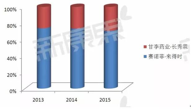 首页| PP电子游戏中国区官方网站