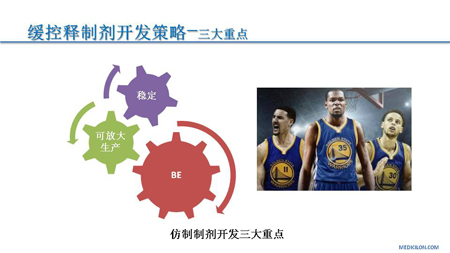 PP电子游戏CMC部门黄冲演讲PPT
