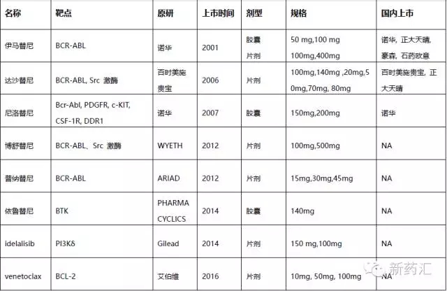 首页| PP电子游戏中国区官方网站