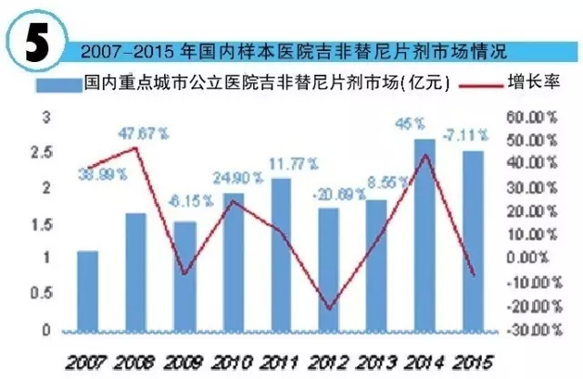 首页| PP电子游戏中国区官方网站