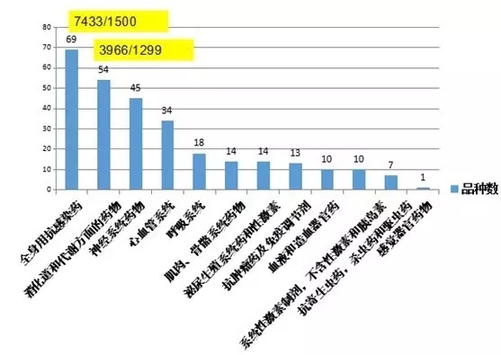 首页| PP电子游戏中国区官方网站