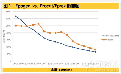 首页| PP电子游戏中国区官方网站