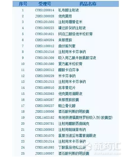 首页| PP电子游戏中国区官方网站