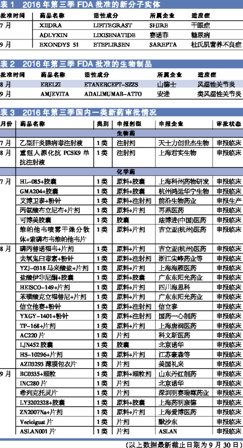 首页| PP电子游戏中国区官方网站