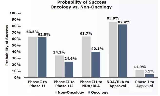 首页| PP电子游戏中国区官方网站