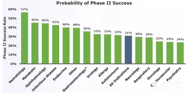 首页| PP电子游戏中国区官方网站