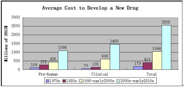 首页| PP电子游戏中国区官方网站