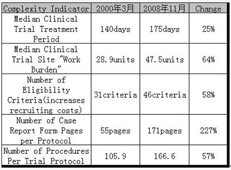首页| PP电子游戏中国区官方网站