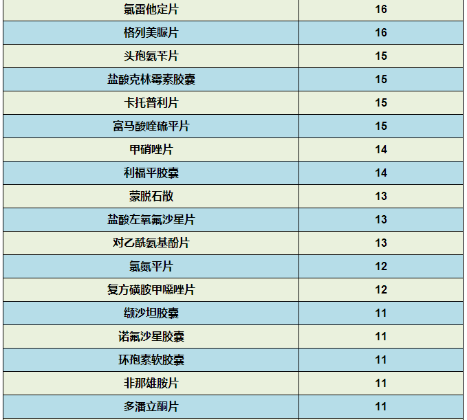 首页| PP电子游戏中国区官方网站