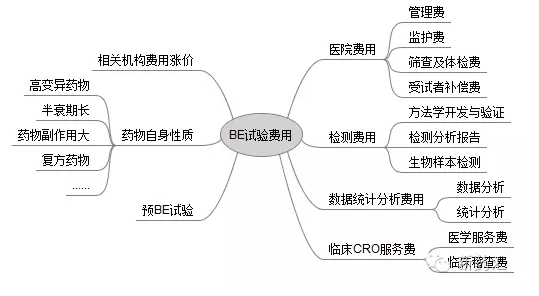 首页| PP电子游戏中国区官方网站