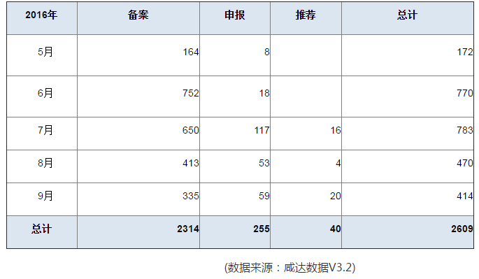 首页| PP电子游戏中国区官方网站