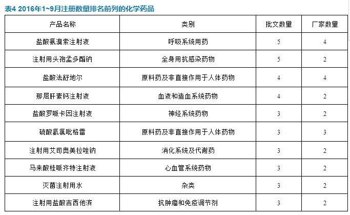 首页| PP电子游戏中国区官方网站