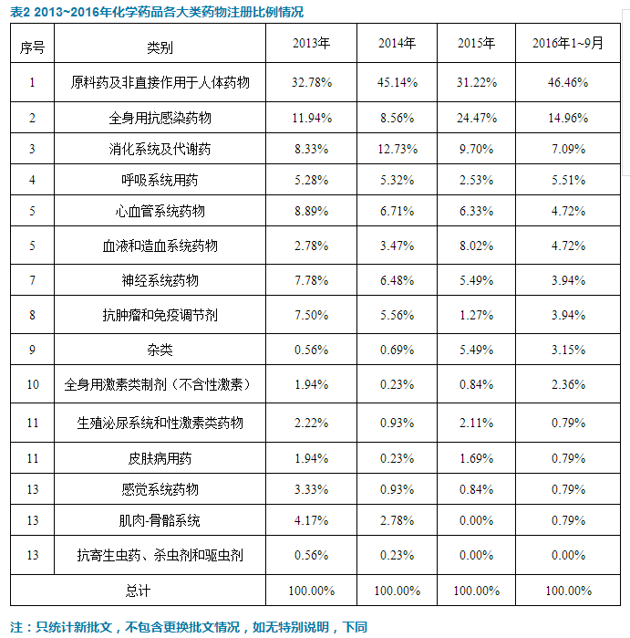 首页| PP电子游戏中国区官方网站