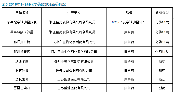 首页| PP电子游戏中国区官方网站