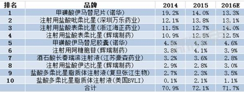 首页| PP电子游戏中国区官方网站