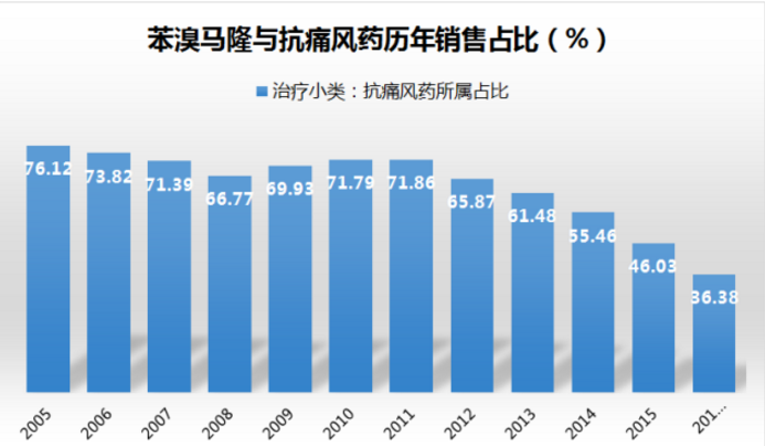 首页| PP电子游戏中国区官方网站
