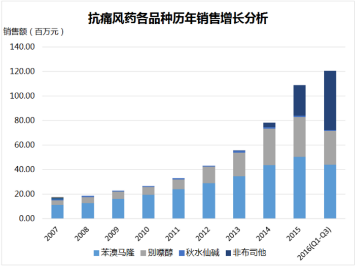首页| PP电子游戏中国区官方网站