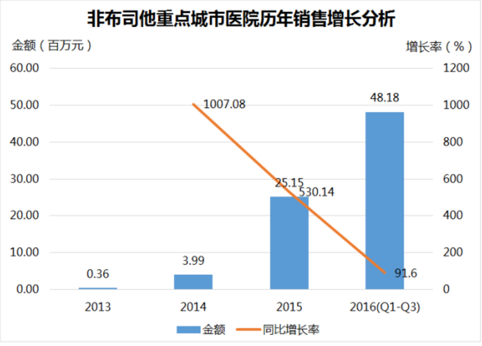 首页| PP电子游戏中国区官方网站