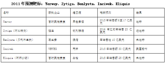 首页| PP电子游戏中国区官方网站