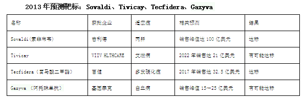首页| PP电子游戏中国区官方网站