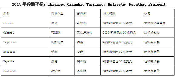 首页| PP电子游戏中国区官方网站