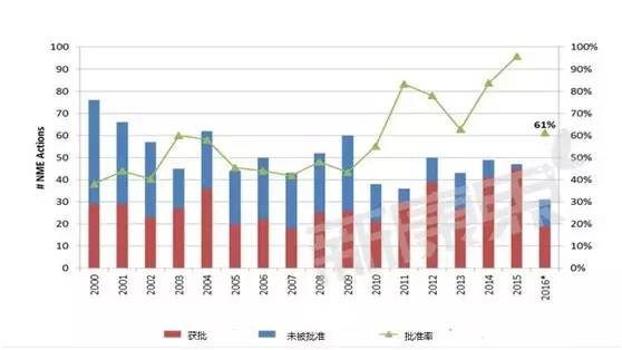 首页| PP电子游戏中国区官方网站