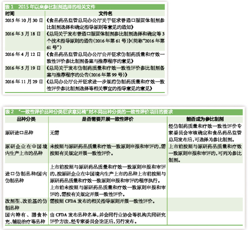 首页| PP电子游戏中国区官方网站