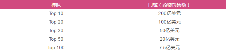 首页| PP电子游戏中国区官方网站