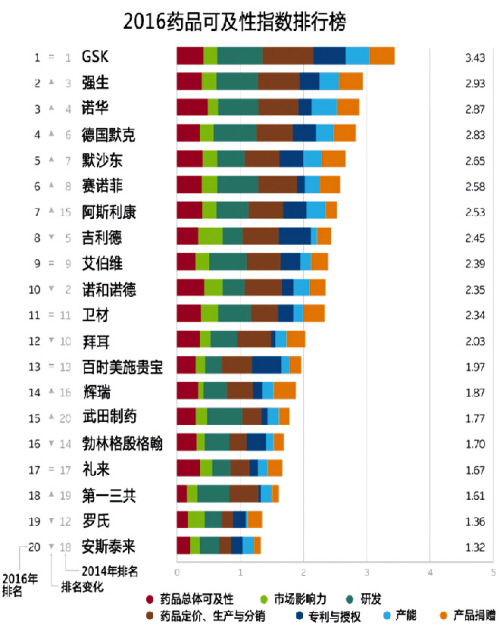 首页| PP电子游戏中国区官方网站